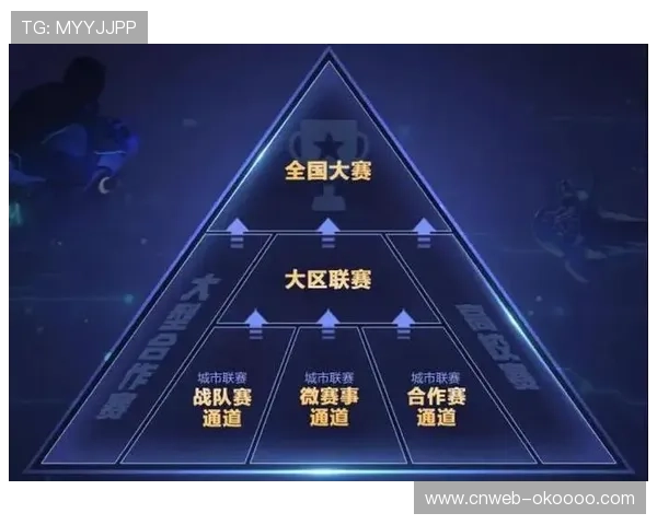 国际奥委会研究电竞纳入奥运会正式项目的可行性与影响分析